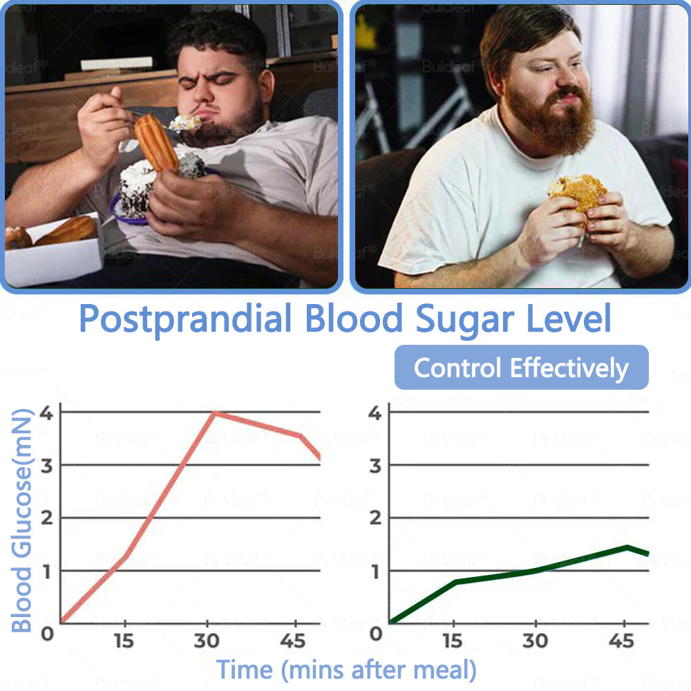 Croaie® Нано Микроиглен Пластир с SMGT-GLP-1 и Matrixyl 3000 За Стягане на Кожата, Намаляване на Тегло и Подкрепа на Кръвната Захар, Без Инжекции, Резултат за 7 Дни