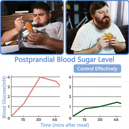 Croaie® Нано Микроиглен Пластир с SMGT-GLP-1 и Matrixyl 3000 За Стягане на Кожата, Намаляване на Тегло и Подкрепа на Кръвната Захар, Без Инжекции, Резултат за 7 Дни