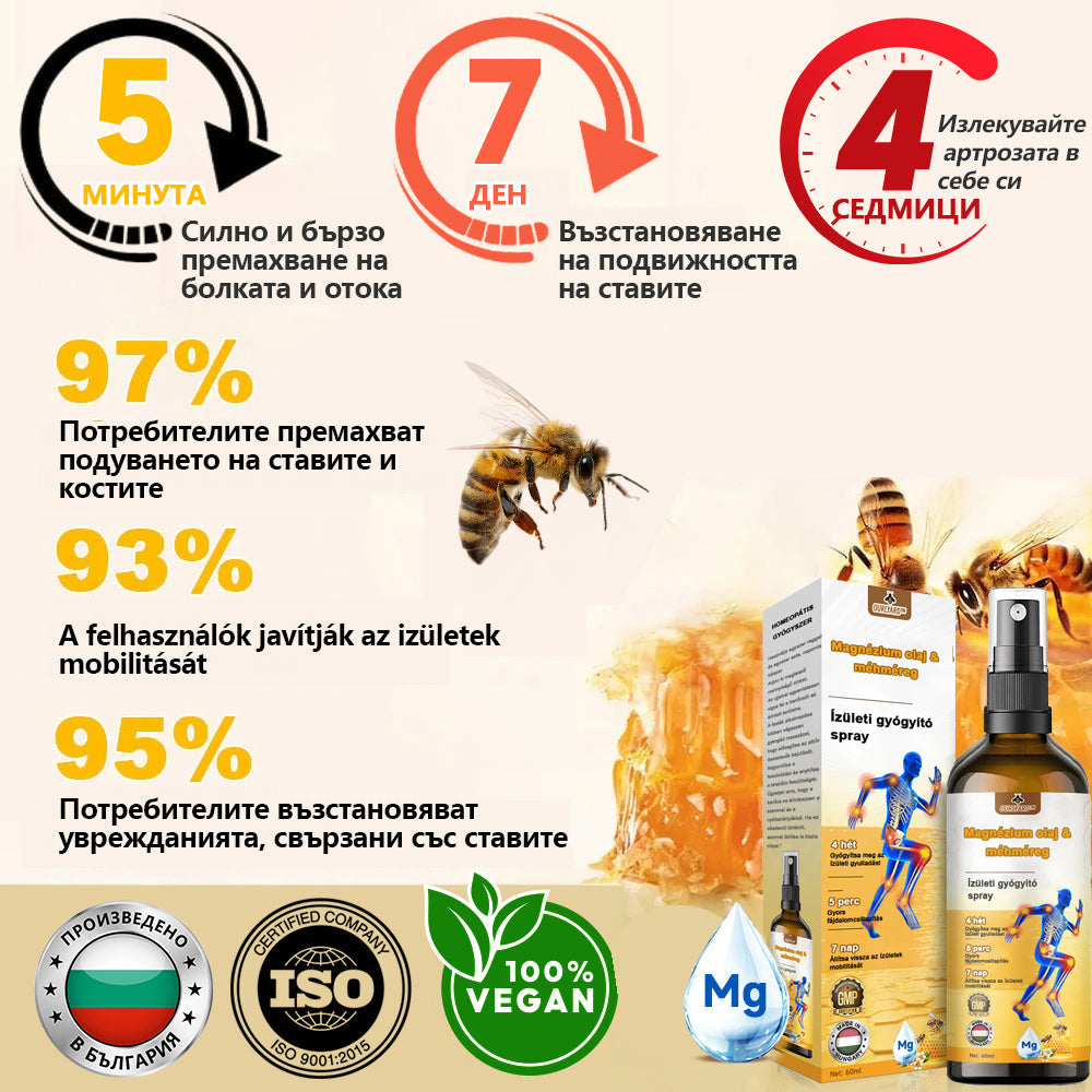 Ourlyard™ Магнезиево олио и спрей с пчелна отрова за възстановяване на ставите 👨‍⚕️ Одобрен от Българската агенция по лекарствата (БАЛ)