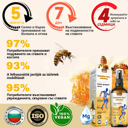 Ourlyard™ Магнезиево олио и спрей с пчелна отрова за възстановяване на ставите 👨‍⚕️ Одобрен от Българската агенция по лекарствата (БАЛ)