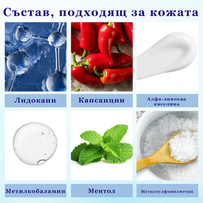 NovaRX®✨ NumbAway CoolEase Неуропатия спрей