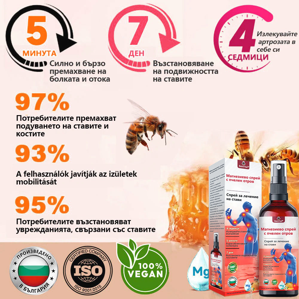 BeeVital®✅ Магнезиево спрей с пчелен отров