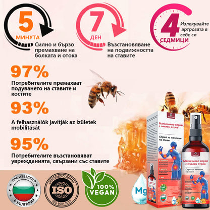 BeeVital®✅ Магнезиево спрей с пчелен отров