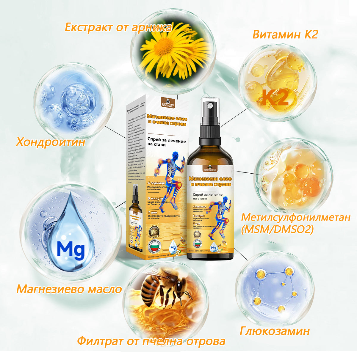 Ourlyard™ Магнезиево олио и спрей с пчелна отрова за възстановяване на ставите 👨‍⚕️ Одобрен от Българската агенция по лекарствата (БАЛ)