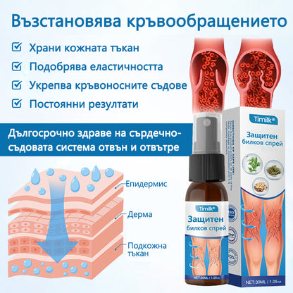Timilk® VeinGuard Herbal Spray-✅ Клинично доказано е, че премахва разширените вени само за 7 дни!