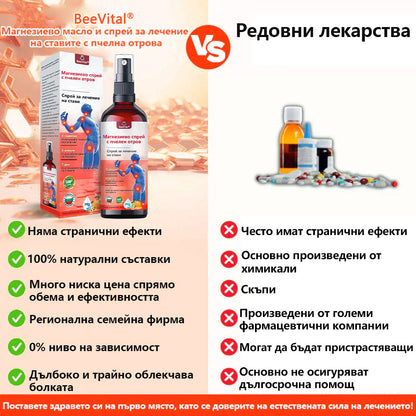 BeeVital®✅ Магнезиево спрей с пчелен отров