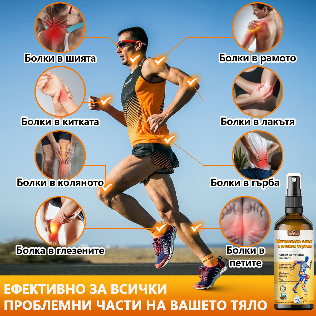 Ourlyard™ Магнезиево олио и спрей с пчелна отрова за възстановяване на ставите 👨‍⚕️ Одобрен от Българската агенция по лекарствата (БАЛ)