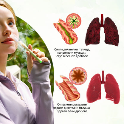 Timilk® HerbaAir Бял дроб Пречиствател с Мулеин