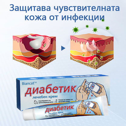 Biancat™ VitaGluco Крем за лечение на диабетни усложнения