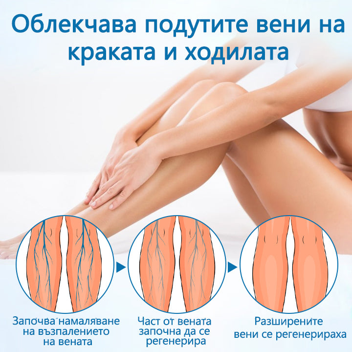 Timilk® VeinGuard Herbal Spray-✅ Клинично доказано е, че премахва разширените вени само за 7 дни!