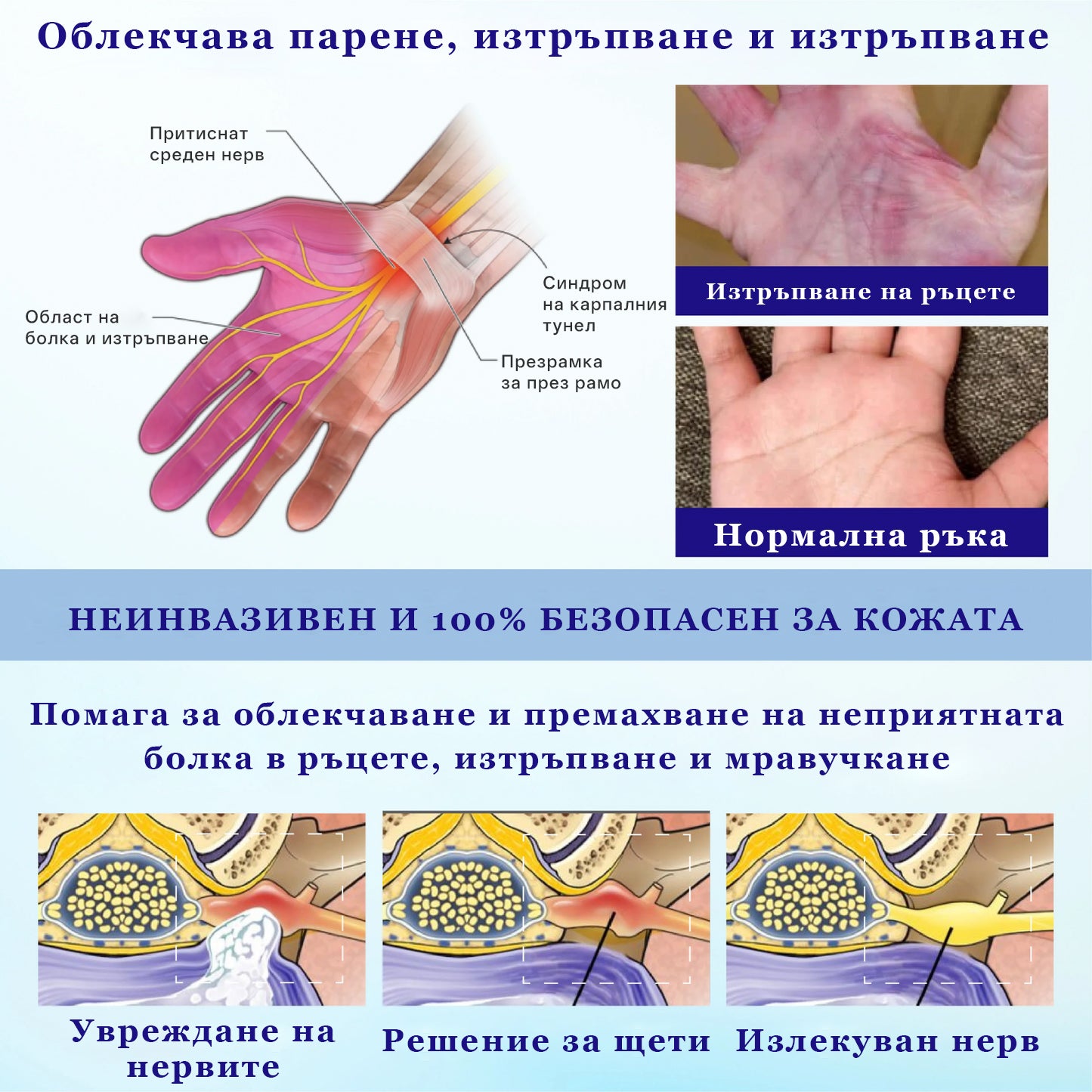 NovaRX®✨ NumbAway CoolEase Неуропатия спрей