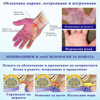 NovaRX®✨ NumbAway CoolEase Неуропатия спрей