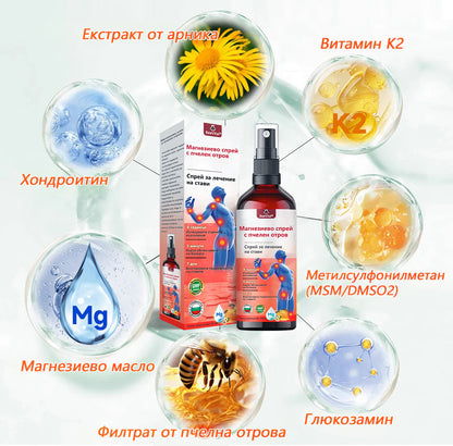 BeeVital®✅ Магнезиево спрей с пчелен отров
